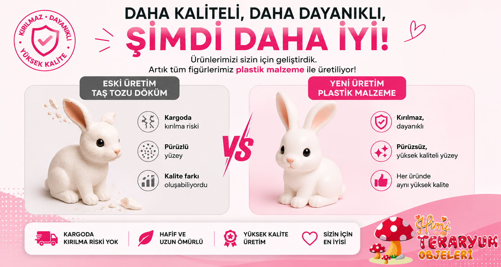 Biz Kimiz?
